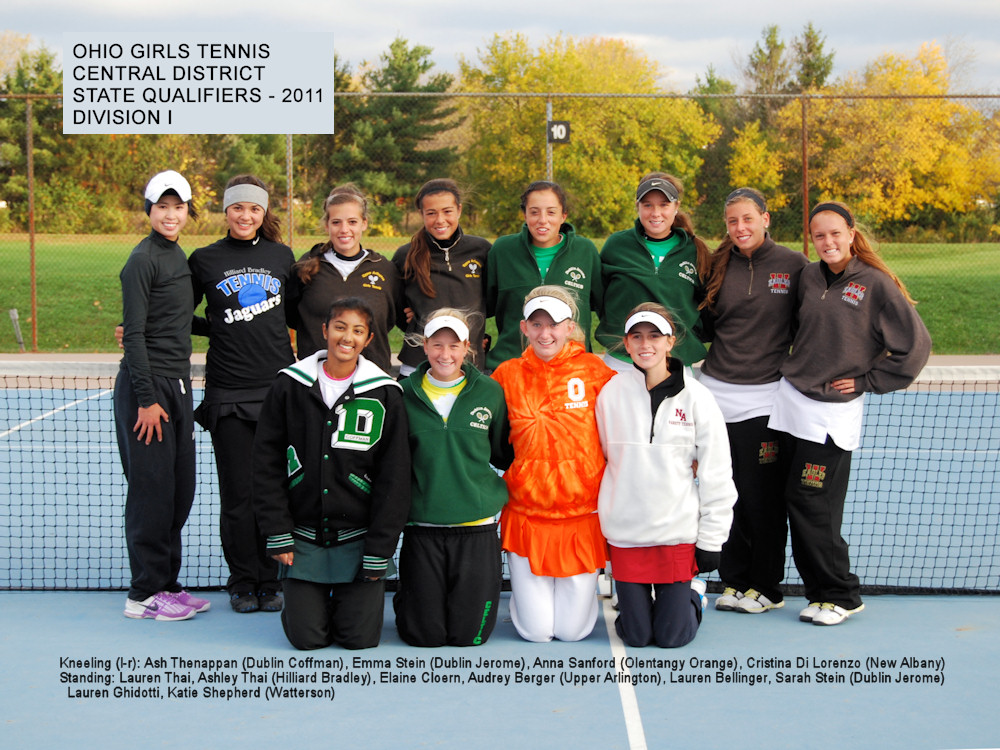 Central D1 Girls State Qualifiers